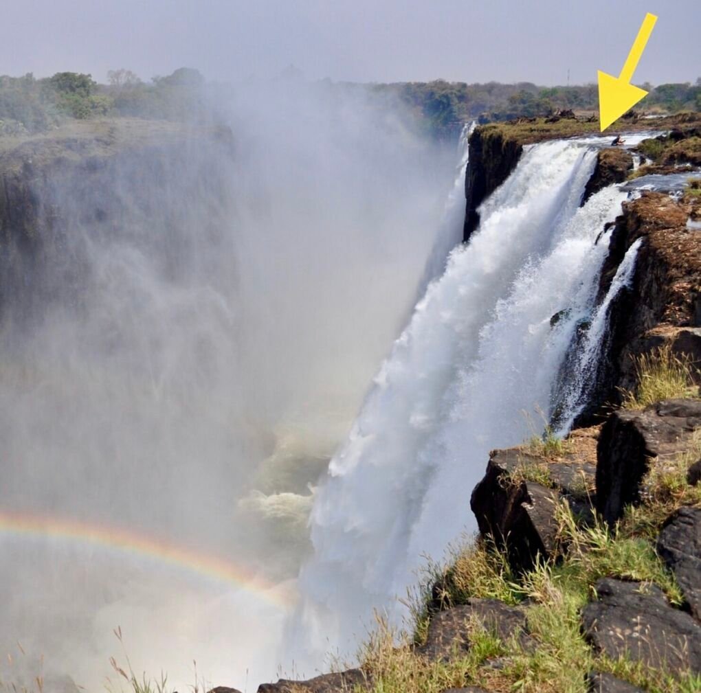 Victoria Falls Activities